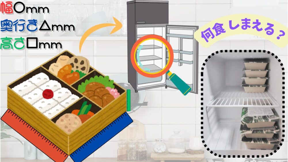 失敗しない選び方　容器サイズ・食数